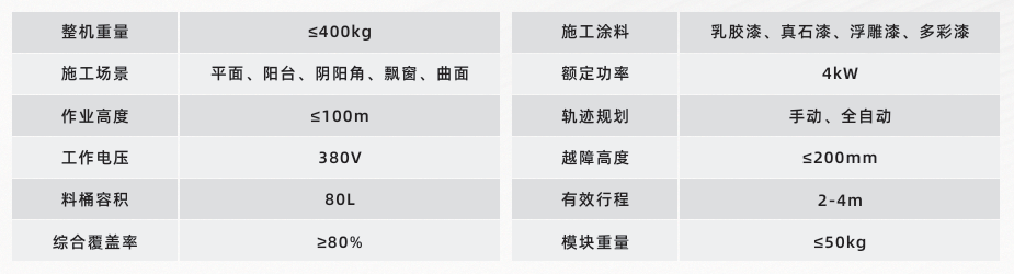 9e33017f6dda082e54f76a67dfafd522.png